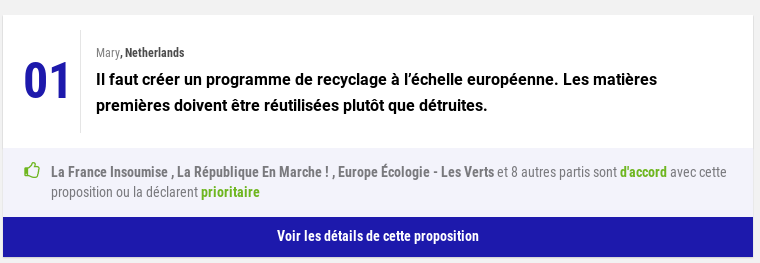 Proposition