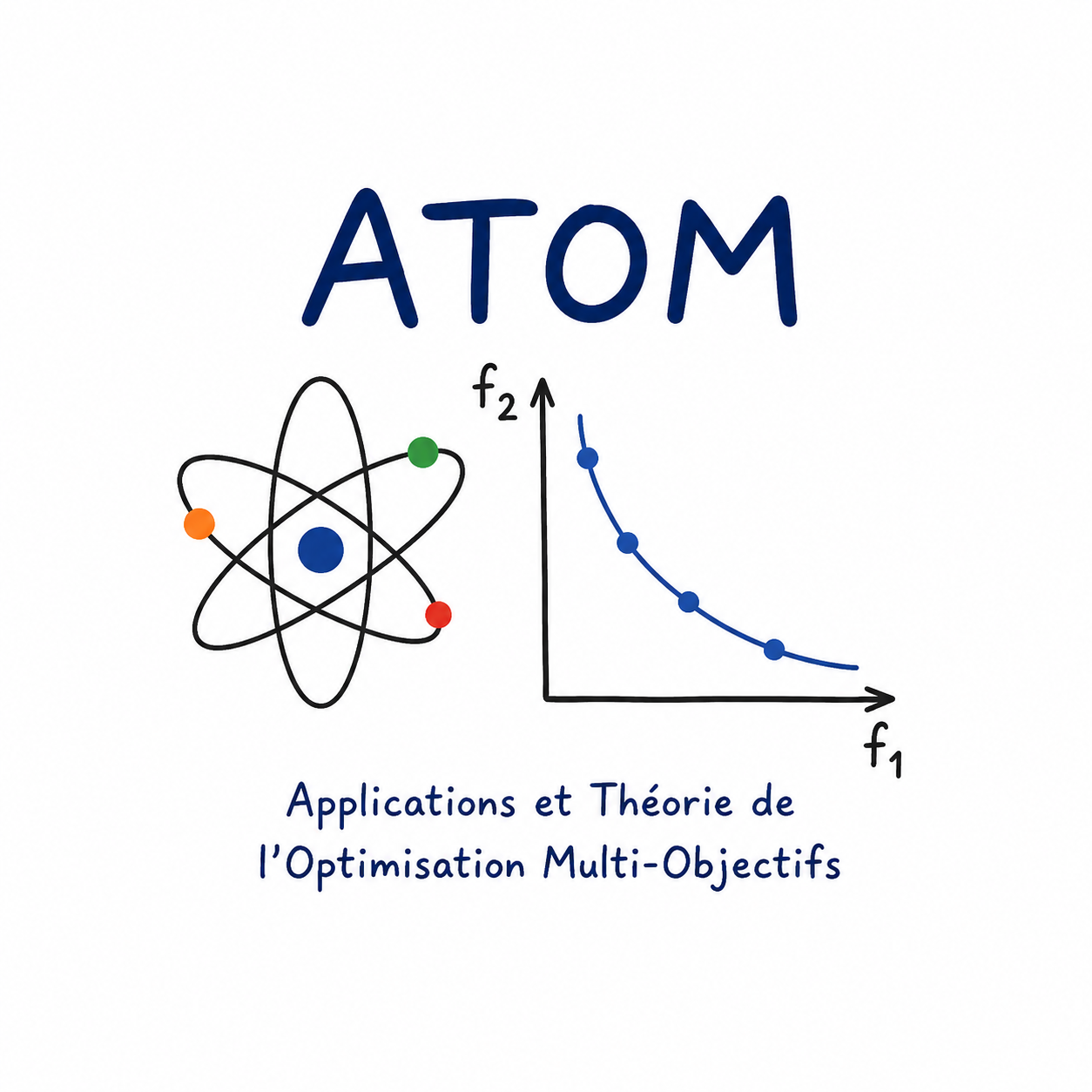 Logo ATOM